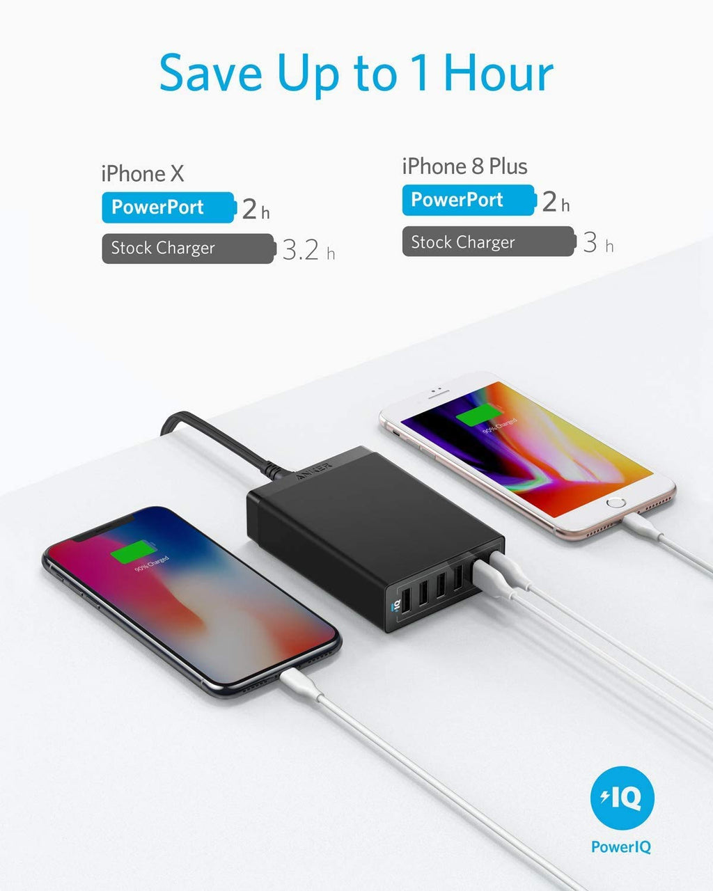Anker Charger, 60W 6 Port Charging Station, PowerPort 6 Multi USB Charger for iPhone 15/Pro/Pro Max/14/13, iPad Pro/Air/Mini, Galaxy S23/S22/S21, Note 20 Ultra, LG, HTC, and More