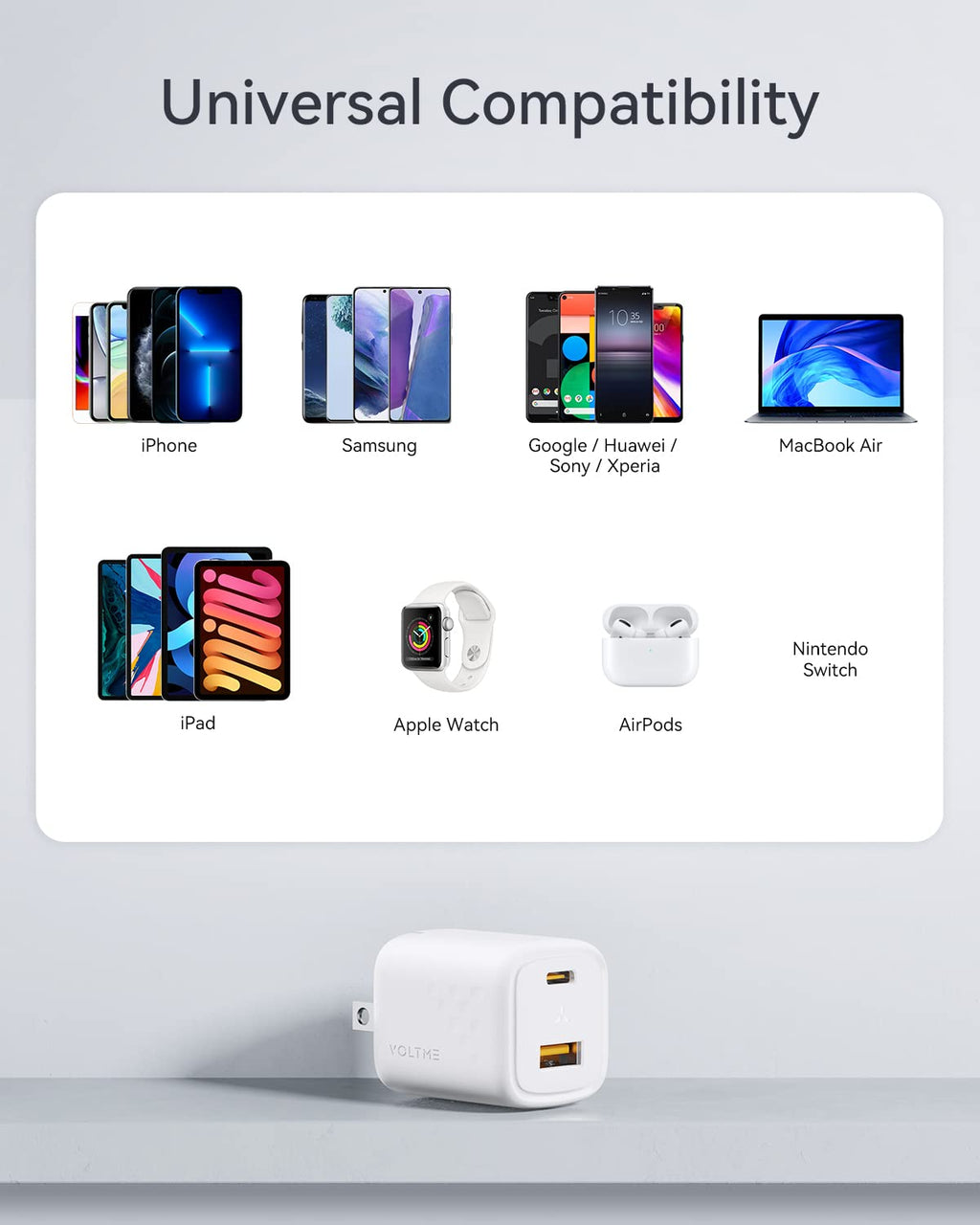 VOLTME USB C Charger, 30W GaN III USB Wall Charger, 2 Port Compact Charger Block with Foldable Plug for iPhone 14 13 12 11 Pro Max Mini, Galaxy, Note, iPad Pro, Pixel