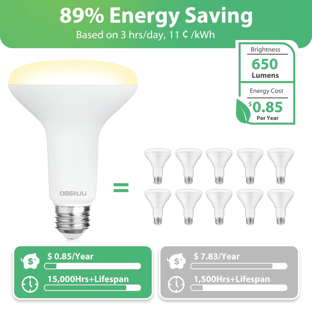 DEGNJU 12 Pack BR30 LED Recessed Light Bulb, Dimmable Indoor Flood Light Bulbs CRI80 7W Equivalent 65W 2700K Soft White 650 Lumens, 15000 Lifetime Hours E26 Base LED Can Light Bulb, Flicker-Free
