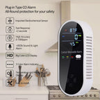 3 in 1 Carbon Monoxide Detector, KH Alert Portable Carbon Monoxide Detectors for Travel, Plug in Carbon Monoxide Detector with Temperature Humidity Sensor Built-in, Easy to Read & Install