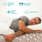 Safe Medic Alternating Air Pressure Mattress Pad, Bed Sore Prevention, with Quiet Pump Waterproof, Bedsore Mattress Relief, Hospital Mattress Top, Bubble Bed, colchón antiescaras para ancianos