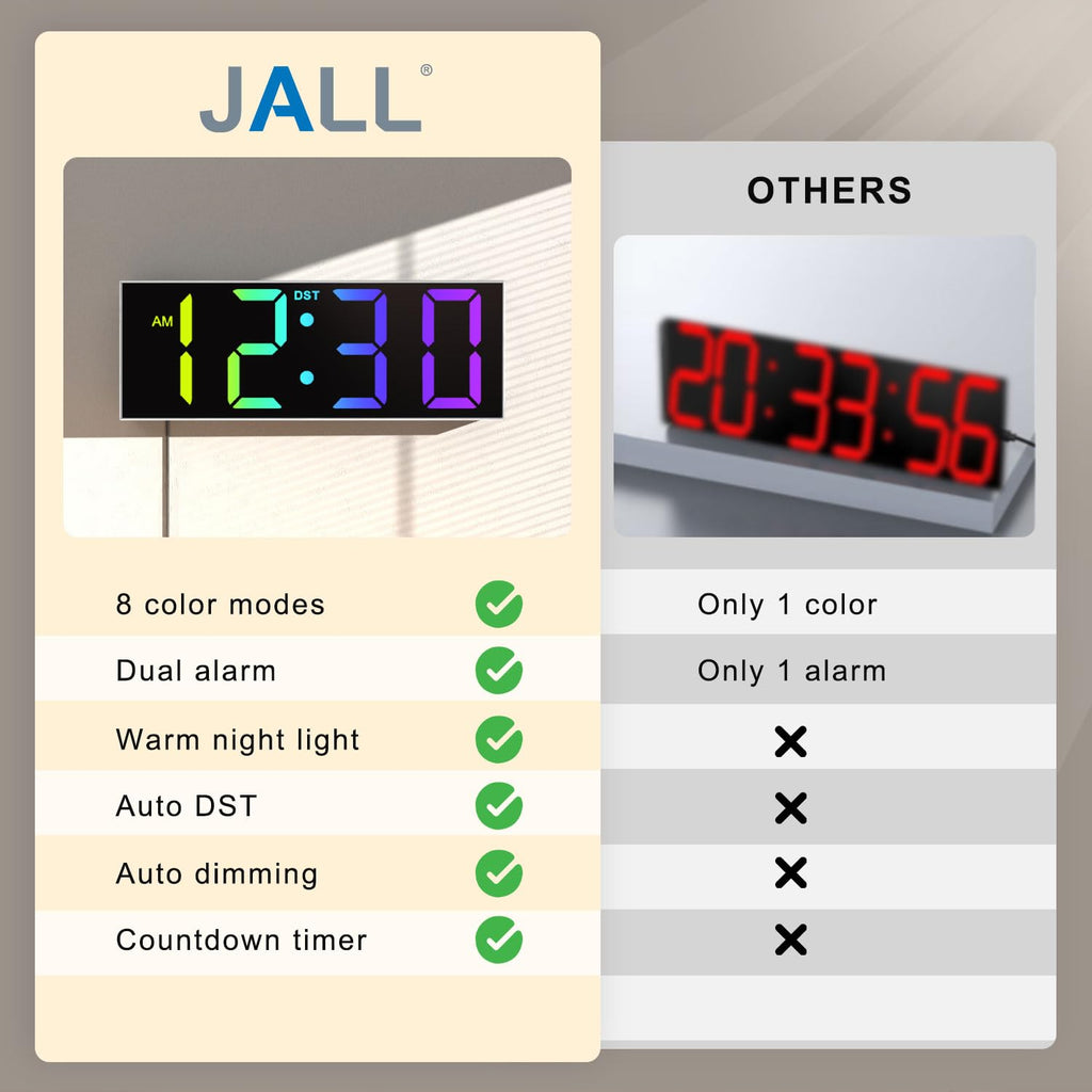 JALL 12'' Large Digital Wall Clock with Remote Control, Big LED Screen Dispaly, 8 RGB Colors, DST, Night Light for Living Room, Bedroom, Gift for Elderly (White)