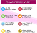 SecuLife SecuLife SOS Wristband Life Saving Alert System, Fall Alert Monitoring, SOS Emergency Call Button with Speakerphone, Elderly GPS Tracking, Seniors, Dementia, Alzheimer