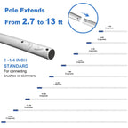 Poolvio 5-in-1 Pool Cleaning Kit - Includes Semi-Deep Skimmer Net, Aluminum Leaf Rake, 20' Pool Brush with 13ft Adjustable Pole
