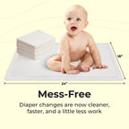 Peekapoo - The Original Disposable Baby Changing Pad Liners – 100 Pack | Super Soft, Waterproof, Ultra Absorbent | Portable, Travel-Friendly, Mess-Free Diaper Changes Anywhere