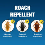 UDyoude Roach Repellent for Indoor Use, Cockroach for Kitchen, Keep Cockroaches Away from Cabinets/Storage Areas/Basement-8P