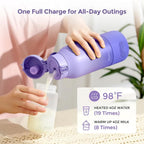 Momcozy Portable Bottle Warmer for Travel – Dual Heating Modes for Breast Milk & Water, Portable Milk Warmer with Fast Heating & Long Battery Life, 17 Ounces Large Capacity, Purple