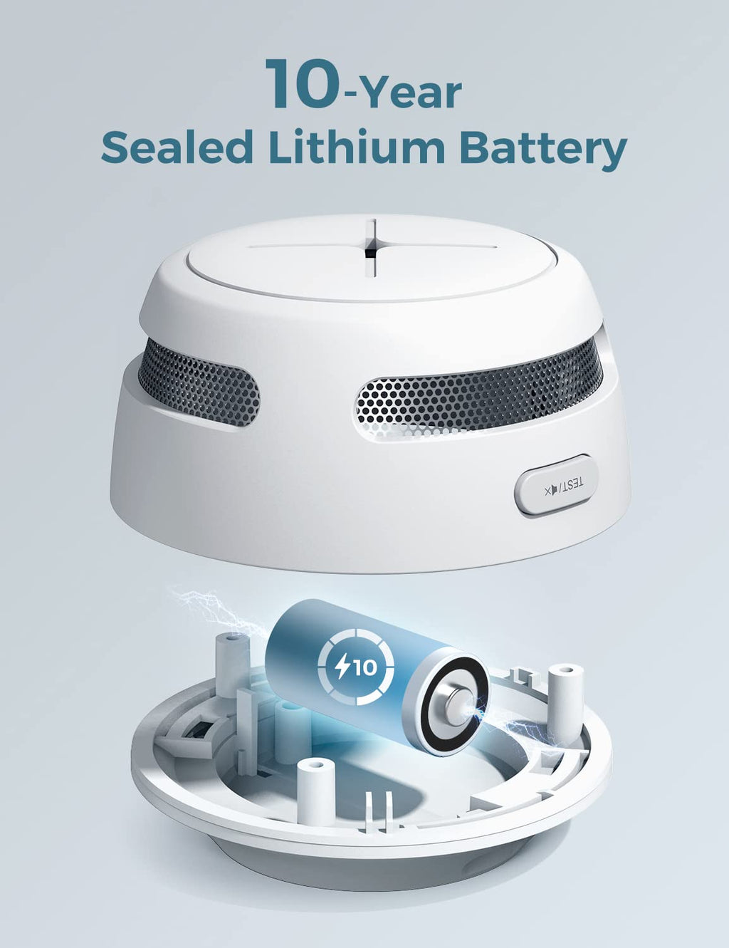 AEGISLINK Smoke Detector 10-Year Battery with Test/Silence Button, Fire Alarm with Photoelectric Sensor, Low Battery Warning, S500 (Independent, 3-Pack)