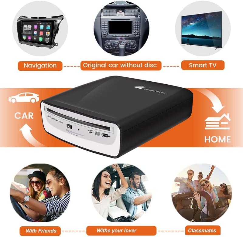 USB CD DVD Player for Car with Upgraded Extra Accessories, External Portable Car CD Players with USB AUX Type-C Radio Connection, Integrated Vehicle Stereo for Android Navigation/TV Plug and Play.