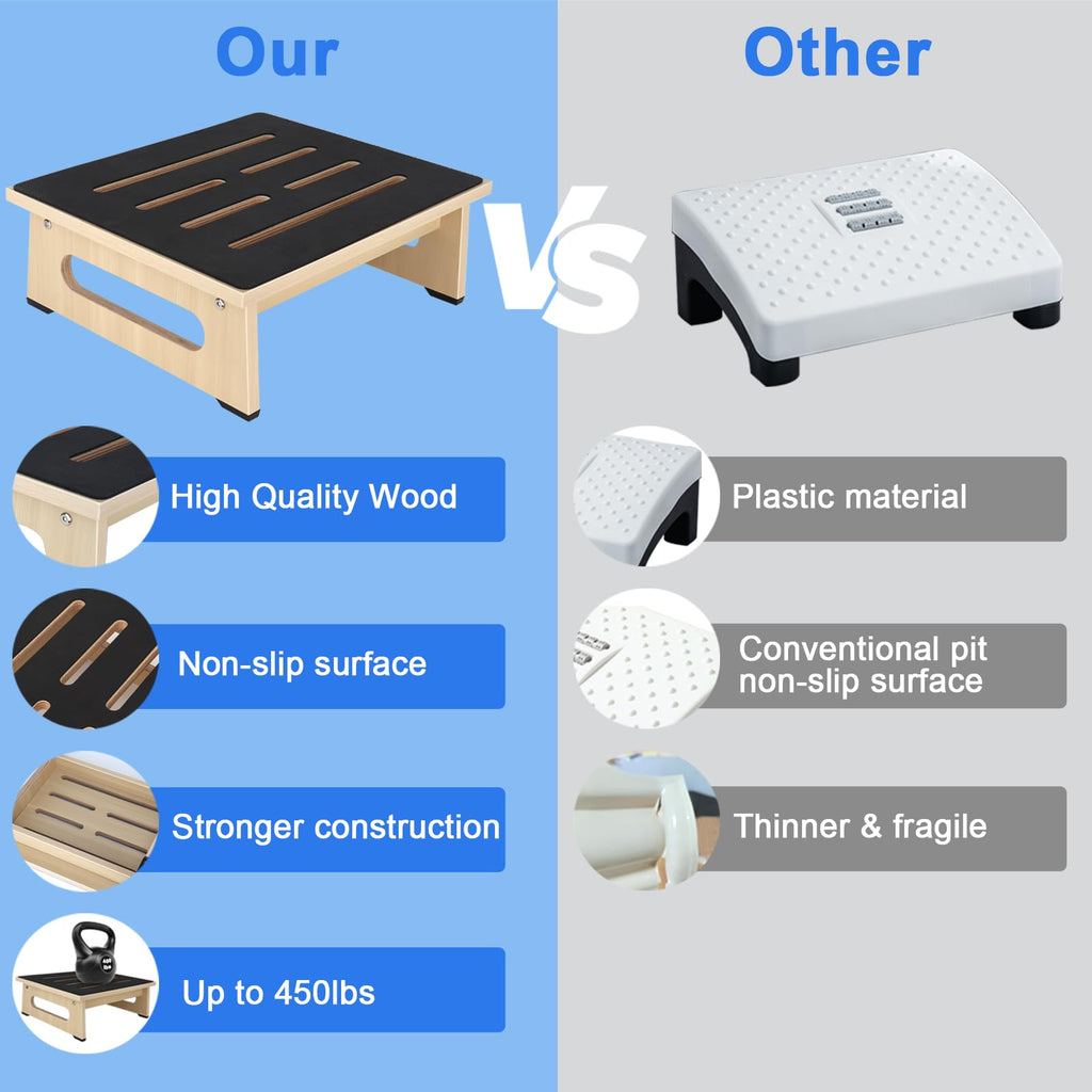 One Step Stool for Adults Seniors with Non-Slip Rubber Stepping Feet, Heavy Duty Platform Step Stools, 450 LB Portable Bed Steps for High Beds for Bathroom,Bedroom,Kitchen & Bedside Support,Light Wood