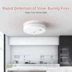 Smoke Detector, Hardwired Interconnected Smoke Detectors, Smoke Alarm with Replaceable 9V Battery, Interconnects Up to 12 Fire Alarms Smoke Detectors, Photoelectric Fire Alarm with Test/Silence Button