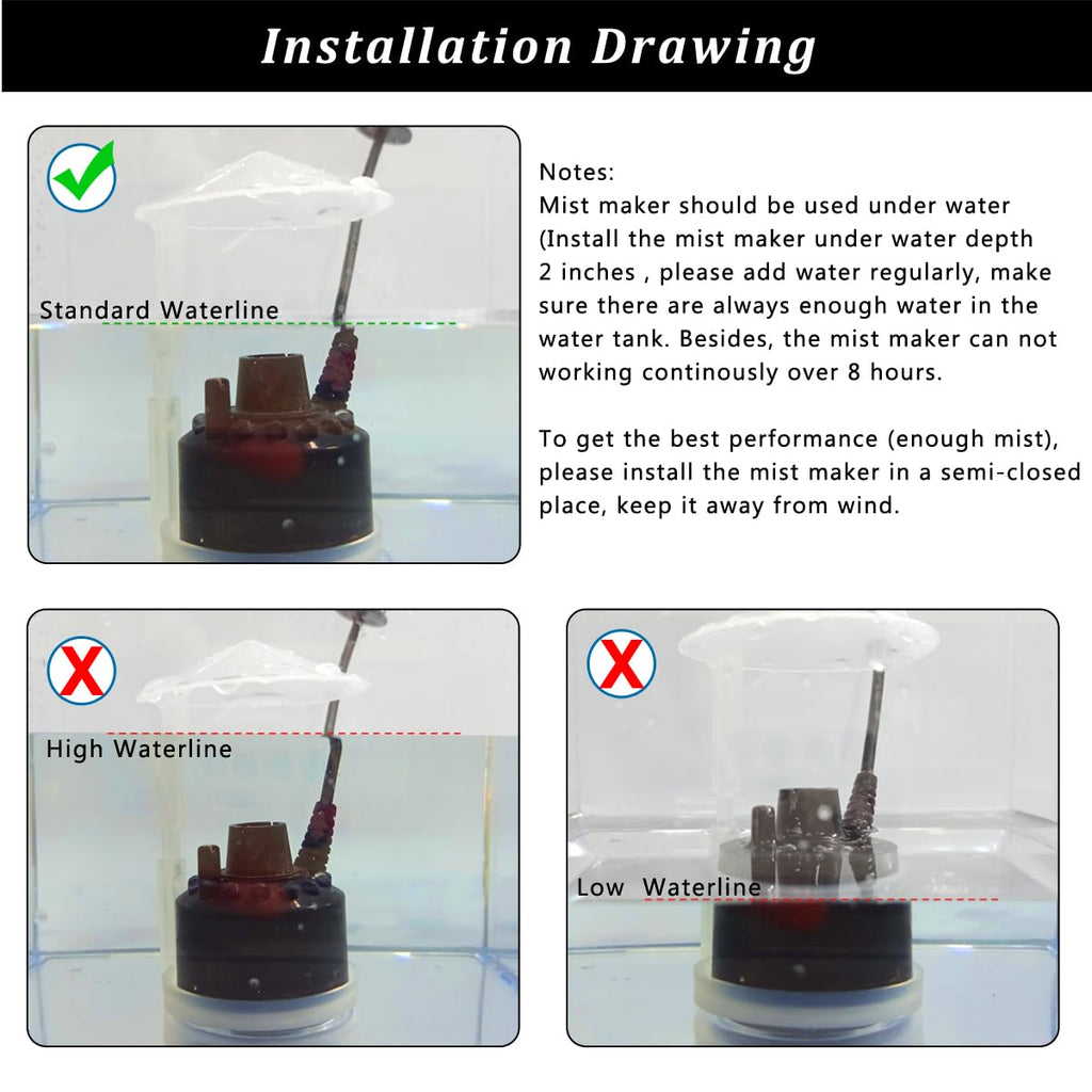 PULACO Mist Maker, Indoor Fountain Mister Foggers, Small Pond Fog Machine Atomizer Air Humidifier Perfect for Water Feature, Halloween