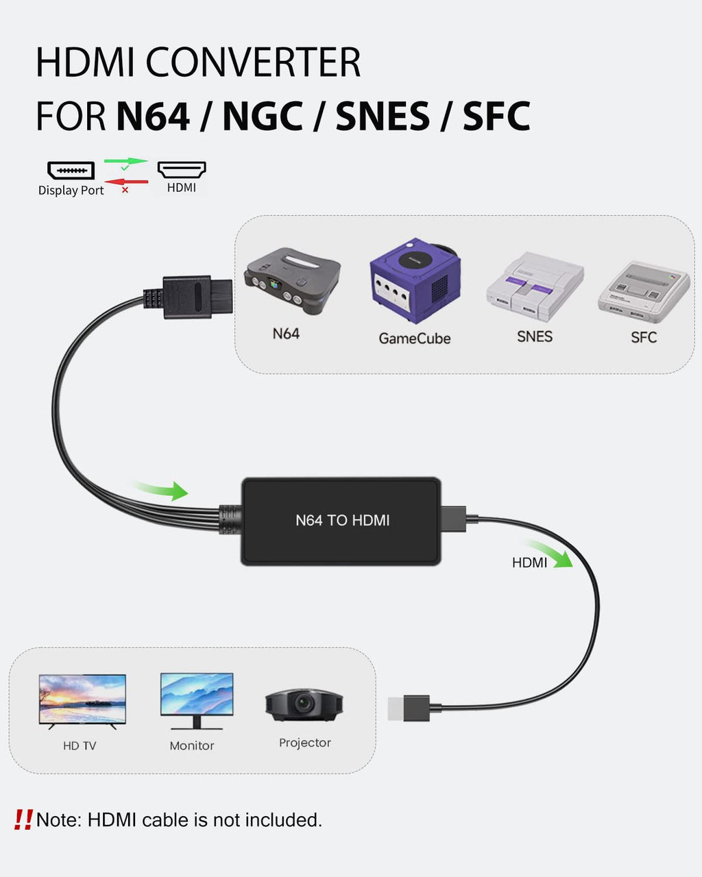 N64 to HDMI Adapter Converter for N64 / SNES/SFC/NGC Retro Game Console.Convert N64 / Gamecube/SNES/SFC Signal to All HDMI Smart TV. Support 4:3 or 16:9 Switching