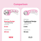 Headley Tools Rotary Cutter 60mm Upgraded with Bearing Design for Smoother and deeper cutting, Ergonomic Handle Rolling Cutter with Safety Lock for Fabric, Fabric, Leather, Crafting, Sewing, Pink
