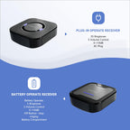 CallToU Wireless Caregiver Pager Call Button Nurse Calling Alert System Call Bell Elderly Patient Disabled with 2 Transmitters 1 Plug-in Receiver 1 Battery Portable Receiver