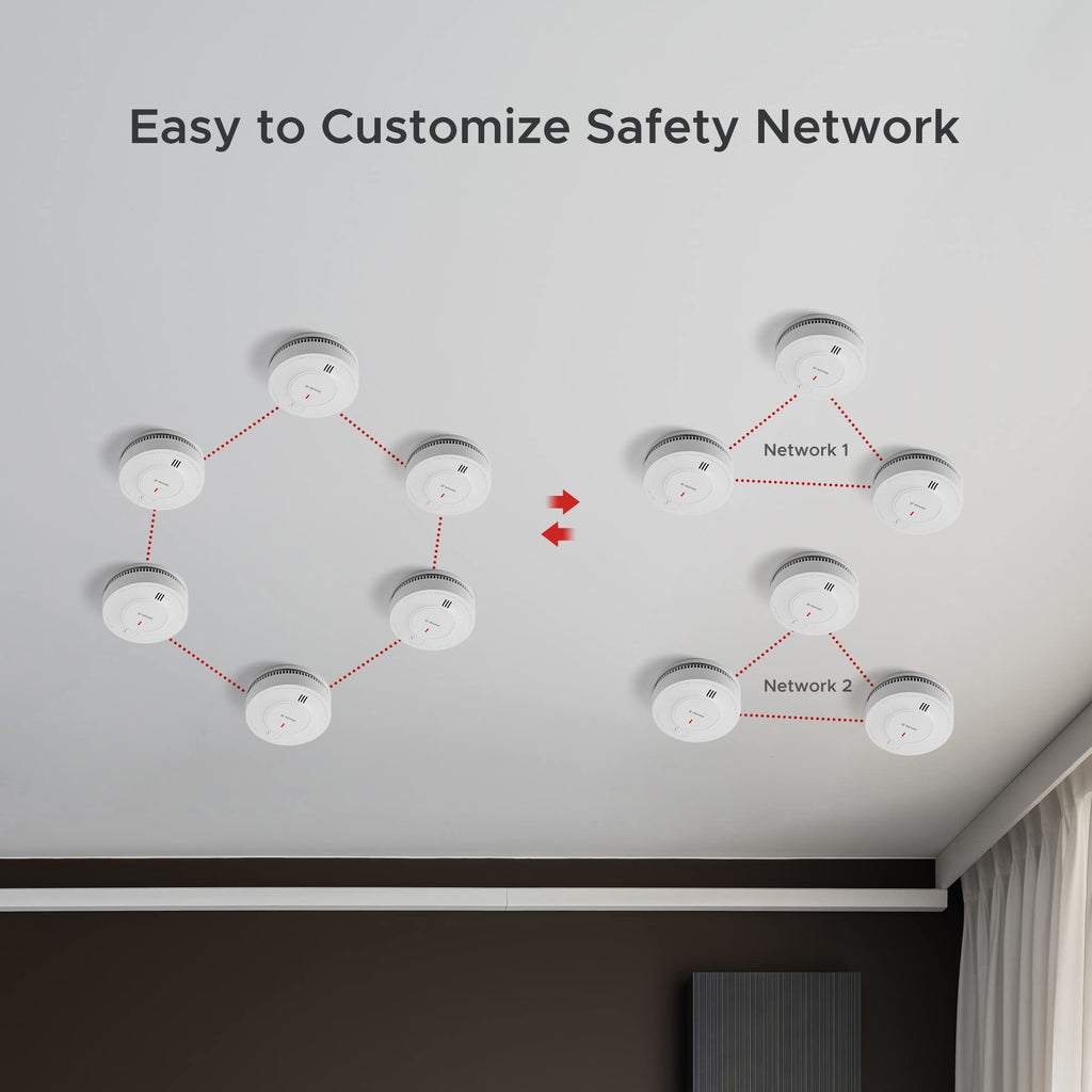 X-Sense Wireless Interconnected Smoke Detector Fire Alarm with Over 820 ft Transmission Range, SD19-W, Pack of 12
