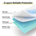CoolShields Waterproof Bed Pads Incontinence 34'' x 36'' (2 Pack) Washable Reusable Bedwetting Mattress Protector Pad for Kids, Adults, Elderly, and Pets