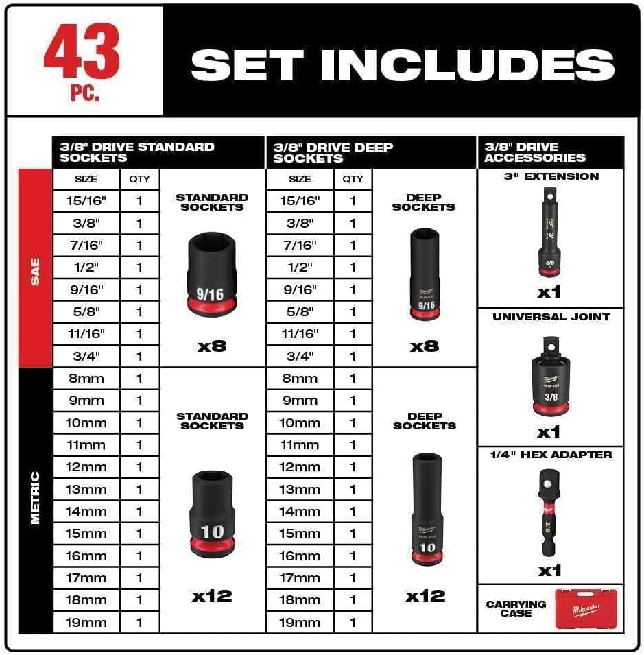 Milwaukee 43PC Shockwave Impact Duty 3/8" Drive SAE & Metric Deep 6 Point Socket Set with Accessories