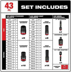 Milwaukee 43PC Shockwave Impact Duty 3/8" Drive SAE & Metric Deep 6 Point Socket Set with Accessories