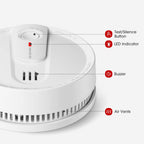 X-Sense Smoke Alarm, 10-Year Lithium Battery Life Fire Alarm with LED Indicator, SD2L0AX, 3-Pack