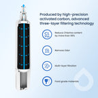 GLACIER FRESH 4204490 Water Filter and 7007067 Air Purification Cartridge Combo Pack, Compatible with Sub-Zero 4204490, 4290510 Refrigerator Water Filter, 7042798/7007067 Air Filter(1+1)