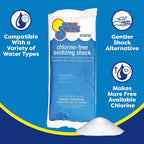 In The Swim Pool Closing Kit - Winterizing Chemicals for Above Ground and In-Ground Pools - Up to 35,000 Gallons