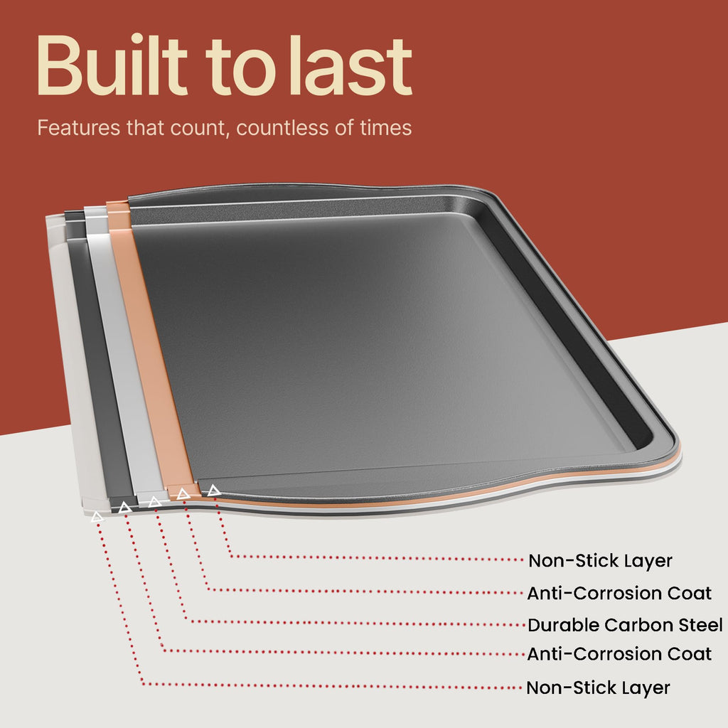 BAKKEN Kitchen Baking Pan Set - Nonstick Coating, Carbon Steel Bakeware Sets with Gray Silicone Handles, Baking Kitchen Essentials, PFOA, PFOS, PTFE Free, Oven Safe Tray (Up To 450° F), Set of 10