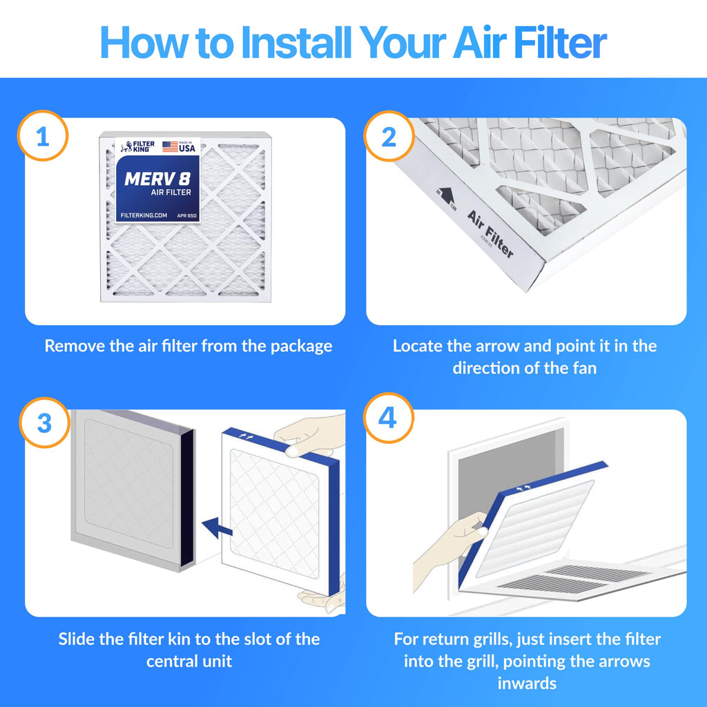 Filter King 20x25x2 Air Filter (MERV 8) (4-Pack) Dust & Allergy Control AC Furnace Filters, MADE IN USA, HVAC, Pleated, Electrostatic (Actual Size: 19.5 x 24.5 x 1.75)