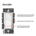 Lutron Diva LED+ Dimmer Light Switch for Dimmable LED, 150 Watt, Single-Pole or 3-Way, DVCL-153P-WH, White