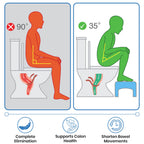 Toilet Stool, 7 Inches Metal Poop Stool for Bathroom, Collapsible Potty Stool for Adults and Kids