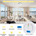 Carbon Monoxide Detector,CO Gas Monitor Alarm Detector Replaceable Battery with Digital LCD Display and Sound Warning for Home/Kitchen/Bedroom