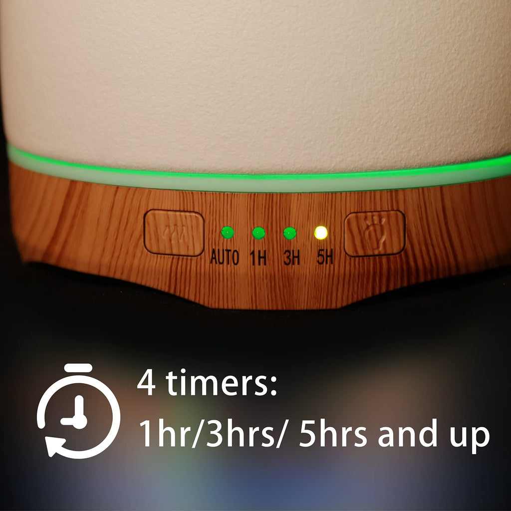 VIVITEST Aromatherapy Diffuser,250ML Ceramic Ultrasonic Essential Oil Diffuser for Aromatherapy (250ML)