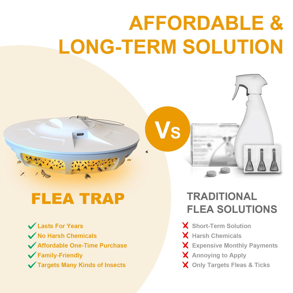 Kiwinurse Flea Traps for Inside Your Home - Indoor Flying Traps and Killer with 5 Flea Trap Refills and 9 Flea Trap LED Lights,1 Device + 5 Refills