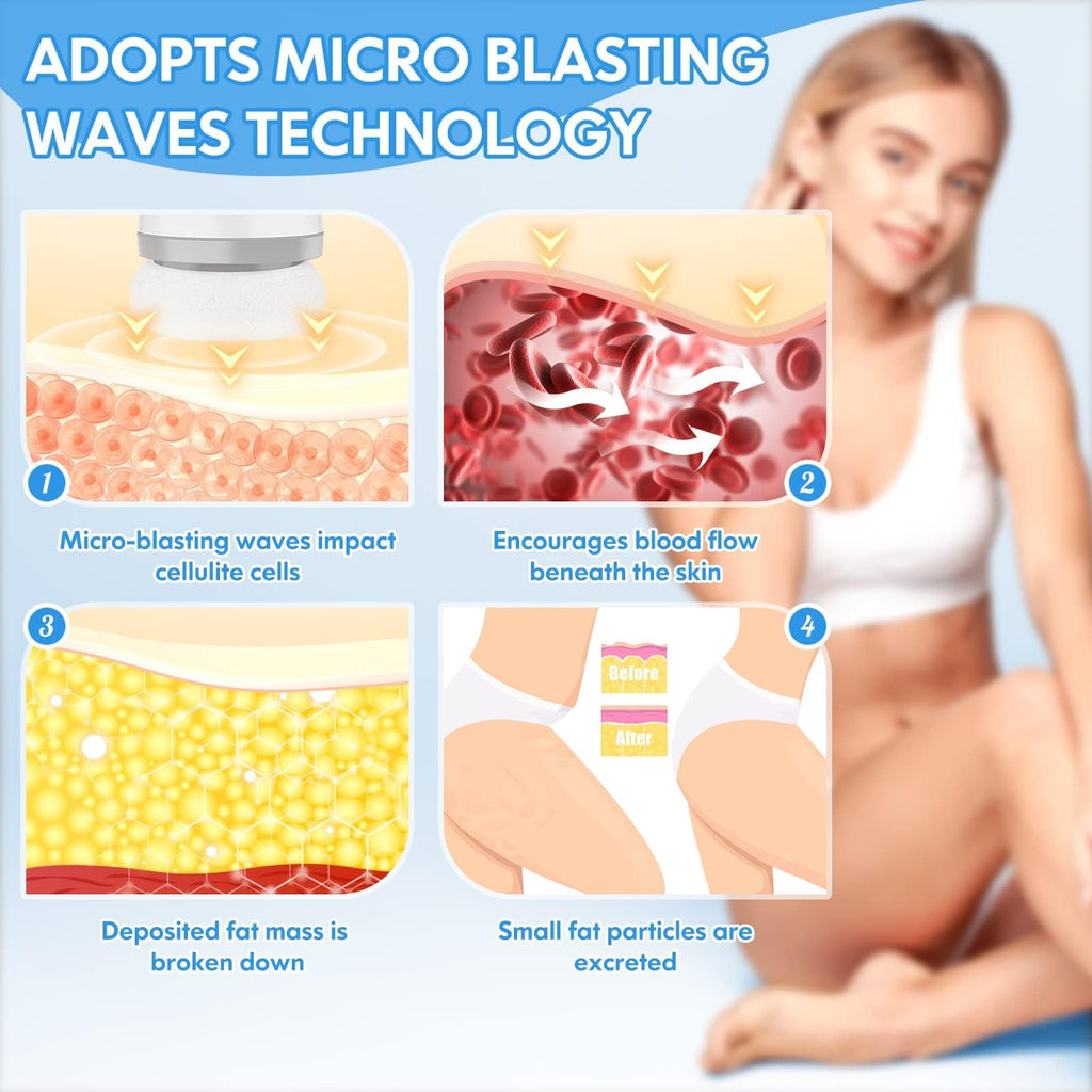 VYRKRA Body Sculpting Machine - Cellulite Massager with 6 Pads, Lymphatic Drainage Massage with Vibration & Rotation, Electric Body Massager for Abdomen/Love Handles/Butt/Legs/Back/Arms