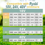 Trimmer String for Ryobi One+ AC14RL3A,Line String Trimmer Replacement Spool 0.065-Inch Compatible with Ryobi 18v, 24v, and 40v Cordless String Trimmer, 15 Packs（12 Trimmer Line,3 Trimmer Cap）