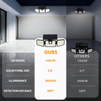 INCX Solar Lights Outdoor Waterproof, 3000 LM 156 LED Motion Sensor Outdoor Lights, 3 Heads Solar Powered Security Flood Light Motion Detected Spotlight for Patio Garage Yard Entryways, 2 Pack Black