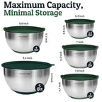 Priority Chef Stainless Steel Mixing Bowls with Lids Set, 3 Grater Attachments, Airtight Lids, Non-Slip Silicone Base Mixing Bowl Set, Large Prep Metal Mixing Bowls for Kitchen, Green