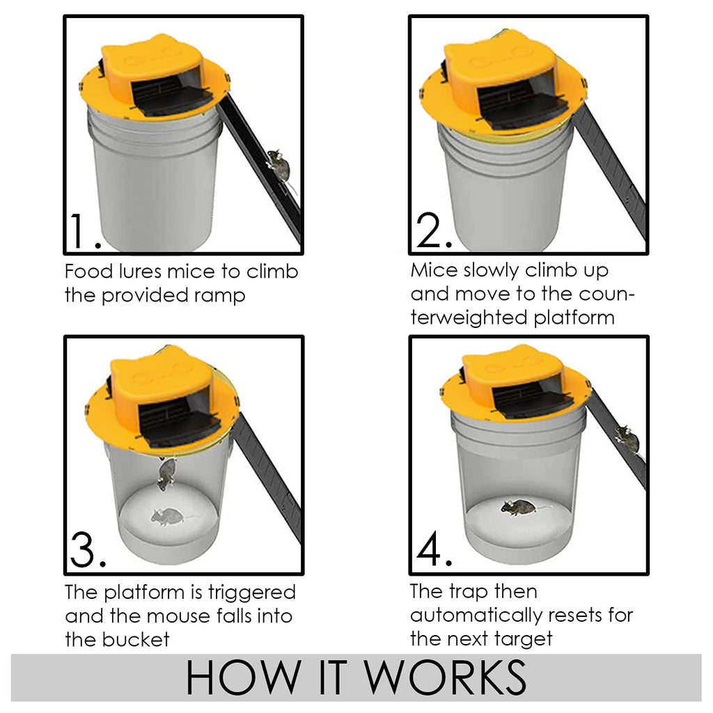 Rat Trap, Humane Mouse Traps, 2 Ways Double Door Rat Catching Traps for 5 Gallon Bucket, Auto Reset Rat Trap Door, Flip Slide Bucket Lid Mouse Trap for Indoor and Outdoor Places (2 Packs)