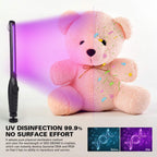 UV Light Sanitizer, Portable UV Light Disinfection Lamp USB Rechargeable Ultraviolet Light Sanitizer for Home Hotel Travel Car Kills 99% of Germs Viruses & Bacteria UV Light Sanitizer Wand