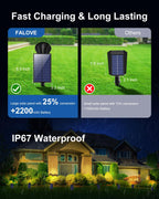 Spotlights Solar Powered Outdoor Waterproof Uplighting for Flag, Tree, Plant, House, Dusk to Dawn Long Lasting Bright Solar LED Landscape Spot Lights for Outside Garden, Yard, Sidewalk, Christmas,Warm