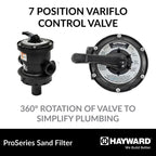 Hayward W3S244T ProSeries Sand Filter, 24-Inch, Top-Mount