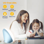 LASTAR Sun Lamp, 10,000 Lux Sunlight Lamp with Touch Control, 5 Brightness Level & 60Min Timer, One-Max Sun Lamp with Memory Function for Home/Office(Purple)
