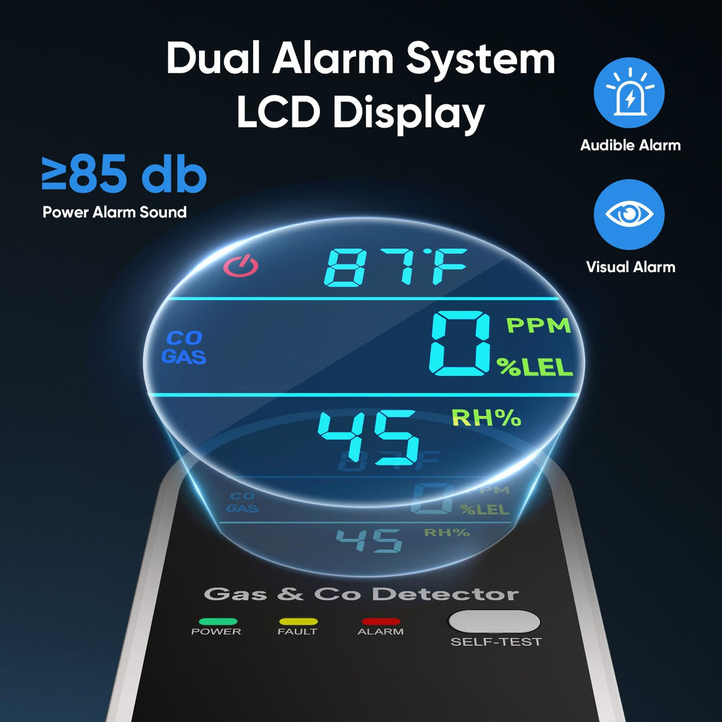 Natural Gas Leak Detector and Carbon Monoxide Detectors - 4 in 1 Natural, Propane, Co & Gas Leak Detector - Carbon Monoxide Detectors Plug in - Temperature & Humidity Detectors for Home, RV (3 Packs)