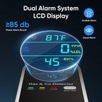 4-in-1 Upgraded Combination Natural Gas Leak Detector and Carbon Monoxide Detectors, Dual Sensor Gas Leak Detector & Carbon Monoxide Detectors Plug in (Temperature & Humidity Sensor) for Home, RV