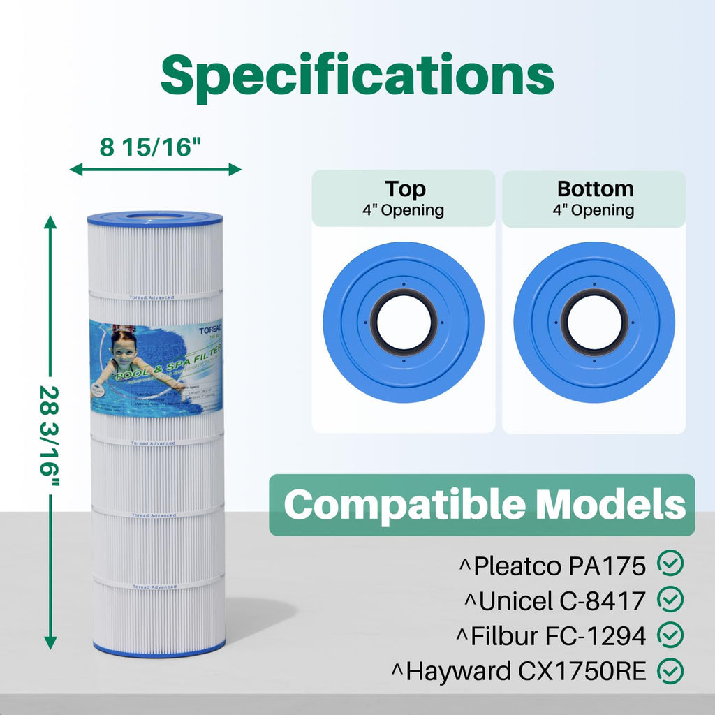 TOREAD Pool Replacement Filter for PA175, Hayward CX1750RE, C1750, Unicel C-8417, Filbur FC-1294, 25230-0175S, 817-0175P, Aladdin 27501, L x OD: 28 3/16" x8 15/16"