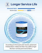 POOLPURE 6CH-352 Hot Tub Filter Replaces Artesian Spas 06-0014-12, Master Spas PMA-R1, X268546, PAS40-F2M, Unicel 6CH-352, Filbur FC-0312, AK-90131, 40 Sq. Ft Spa Filter Cartridge, 2 Pack