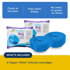 FROG Replacement Chlorine Cartridges for use with Flippin’ FROG Floating Sanitizer System - Prefilled Cartridges Support Easy Pool Maintenance and Cleaner & Clearer Water - 2 Pack