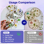 JANCHUN Crystal Clear Epoxy Resin Kit 16oz, Bubble-Free, Anti-Yellowing, Self Leveling Easy Mix 1:1 Coating and Casting Resin for Table Top, Molds, Tumbler Crafts, Painting, Jewelry, DIY Gifts