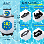 Savener® S7M120 System 3 Inner and Outer Pool Filter, Compatible with 25021-0200S & 25022-0201S, Replacement for Sta-Rite System 3 S7M120, SR300 Pool Filter Cartridge, 300 Sq. Ft