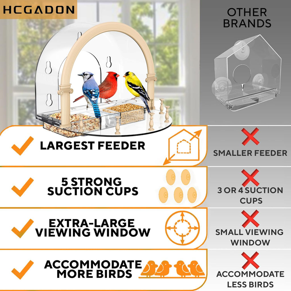 HCGADON Large Window Bird Feeders with 5 Strong Suction Cups - Wild Bird Feeders for Viewing - Outdoor Birdhouse with Unique Greek Theater Style Design - Perfect for Elderly Viewing